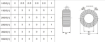 MR42 current transformer - Image 3